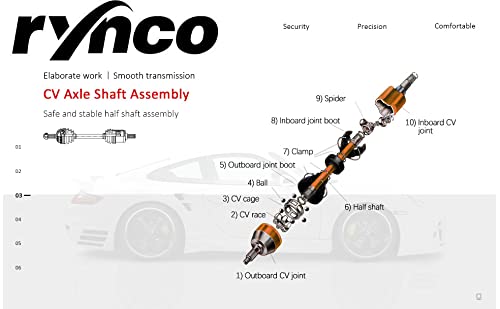 RYNCO Front CV Axle Shaft Assembly for Chevy Sonic 2012-2017 1.8L Automatic Transmission - Driver & Passenger Side CV Joint Replacement - Perfect for Smooth Ride and Off-Road Adventures