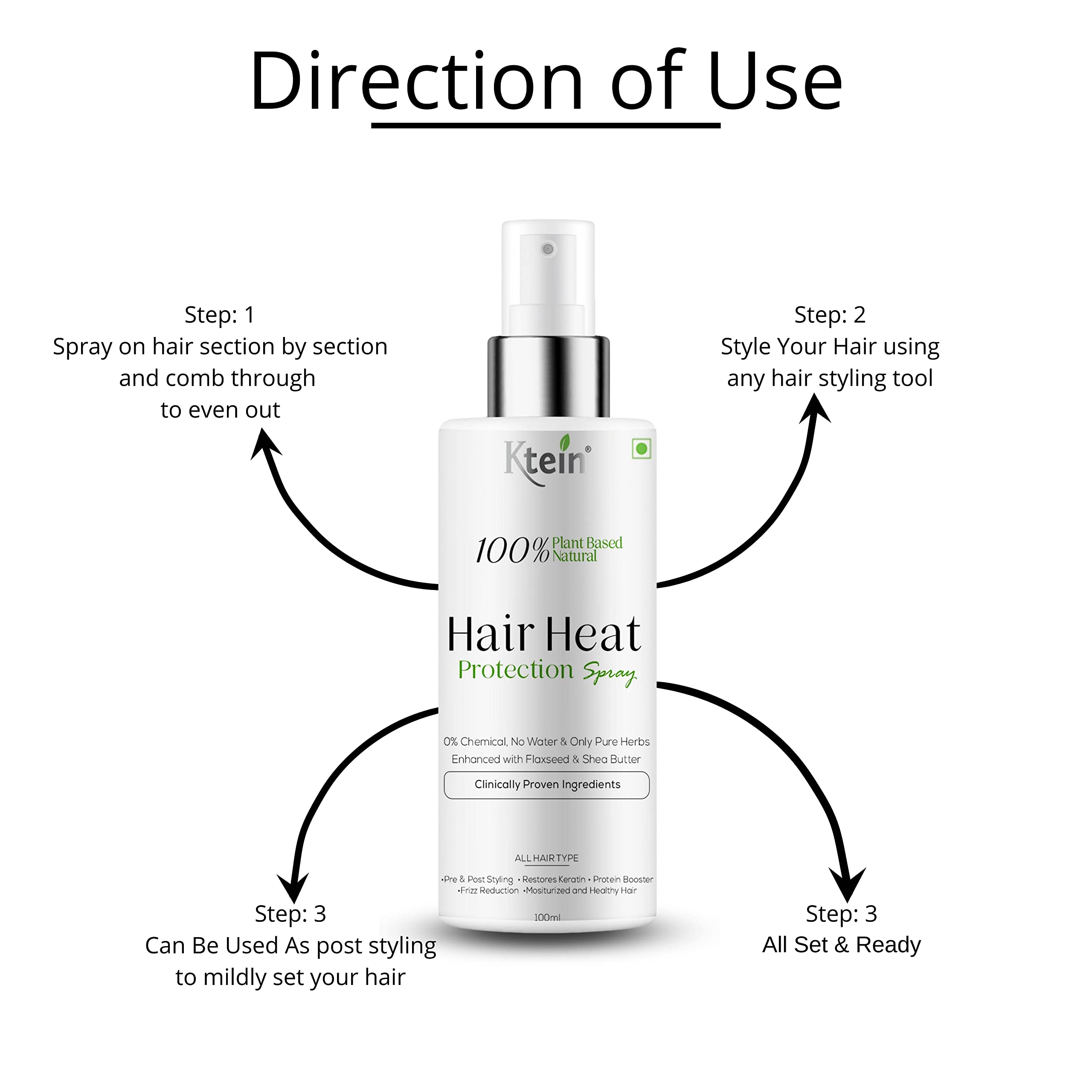 100% Plant-Based Natural Hair Heat Protection Spray - 100ml for Frizz Control & Shine - Perfect for Blow Drying, Straightening & Styling