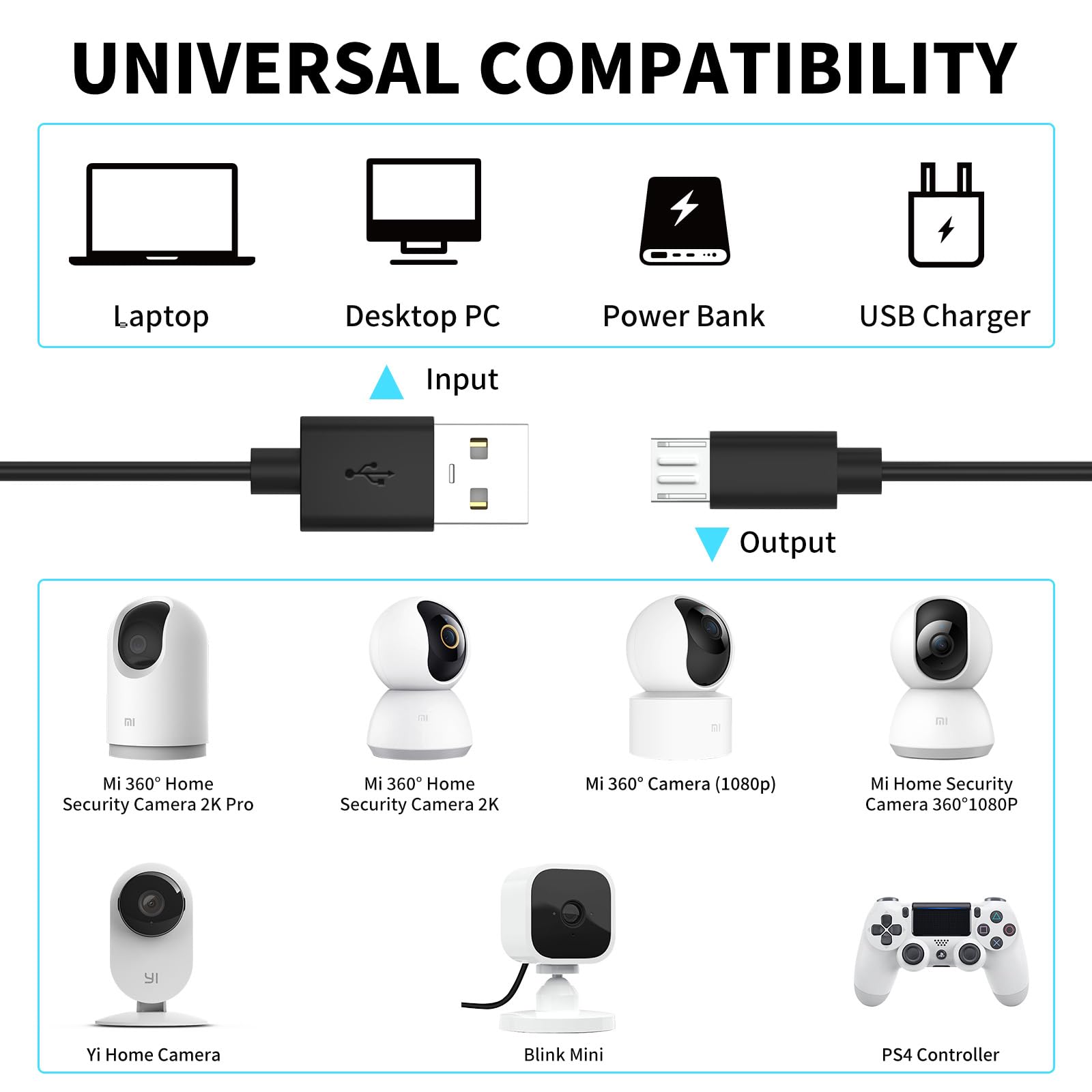 ACOCOBUY 5M Micro USB Cable for Mi 360° Home Security Camera 2K Pro & C300 - Durable Charging Cord for Mi Smart Cameras (1080p/2K) - Perfect for Home Surveillance & Security Systems - Black