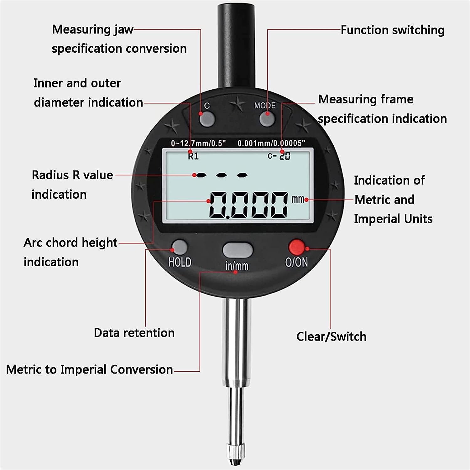 Precision Digital Radius Gauge - 5 Interchangeable Measuring Jaws for Accurate Mechanical Parts & Wood Molds Measurement - Perfect for Machinists, Woodworkers, and DIY Projects