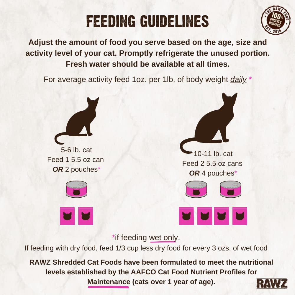 Rawz Natural Premium Canned Cat Wet Food Shredded - 12 Pack Variety (4 Flavors: Tuna & Salmon, Chicken & Liver, Tuna & Chicken, Chicken) - 3oz Cans with Yow Pet Lid - Grain-Free High Protein Meal for Indoor & Outdoor Cats - Perfect for Travel & Daily Feeding