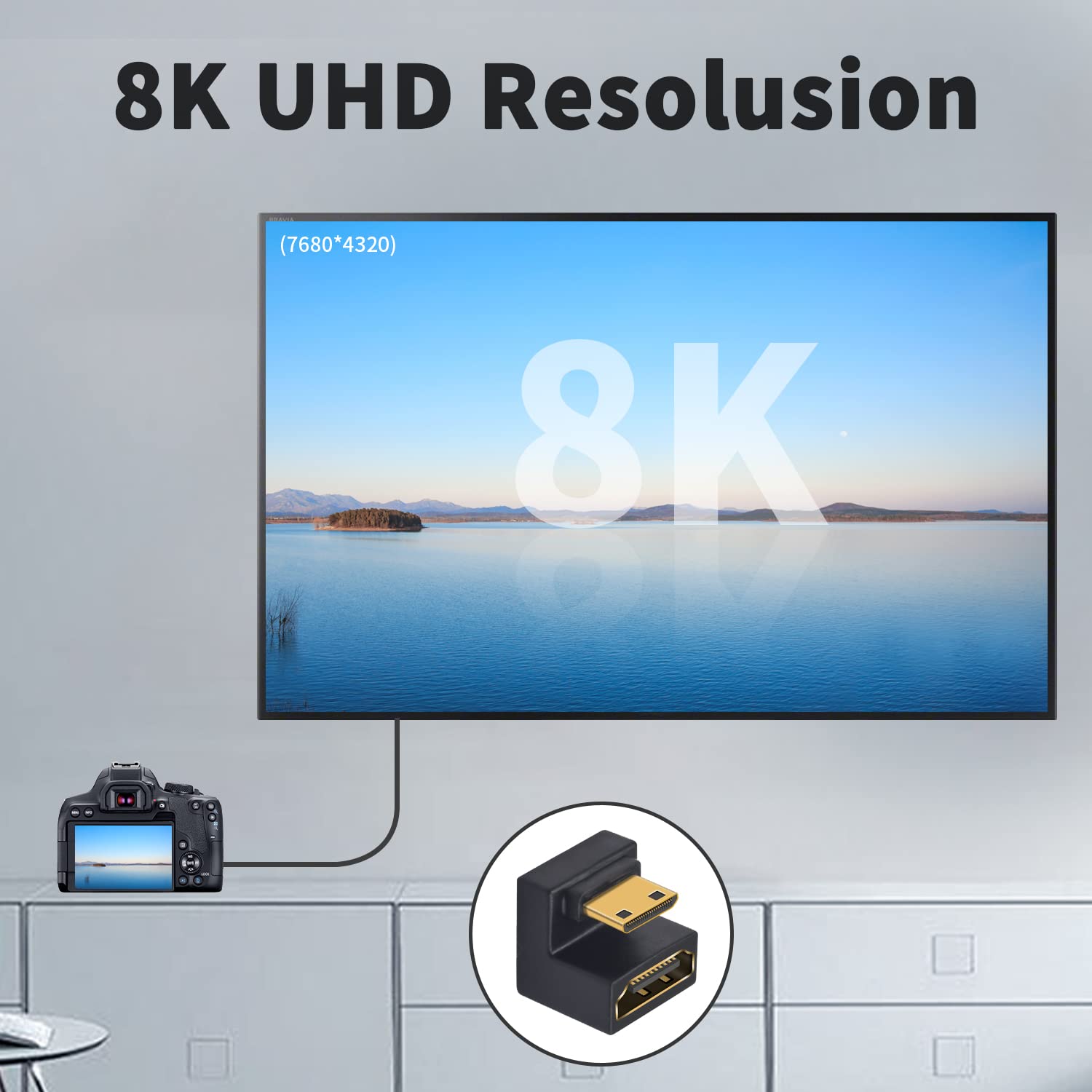 Poyiccot U-Shaped Mini HDMI to HDMI Adapter 180 Degree Male to Female Extension - Supports 8K@60Hz, 4K@120Hz, 3D, 1080P - Compatible with Digital Cameras, Monitors, DVRs (2-Pack) - Perfect for Home Theater, Gaming, and Office Setups