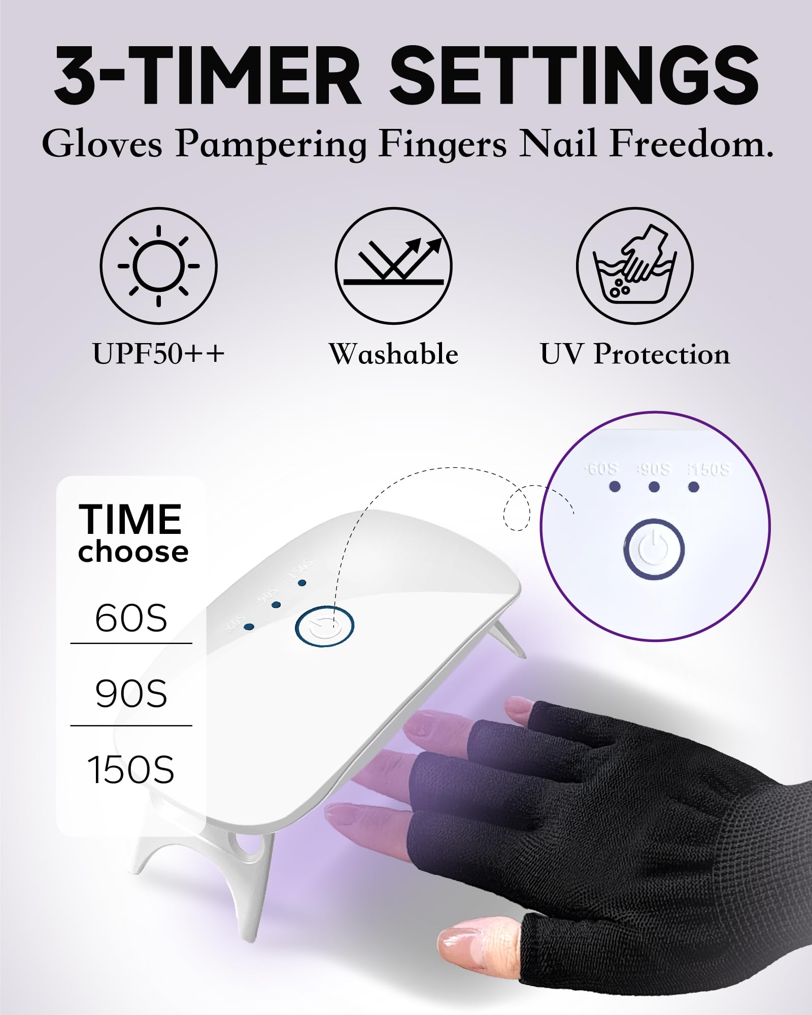 12W UV LED Nail Lamp with Glove - Portable Gel Nail Dryer for Home & Salon Use