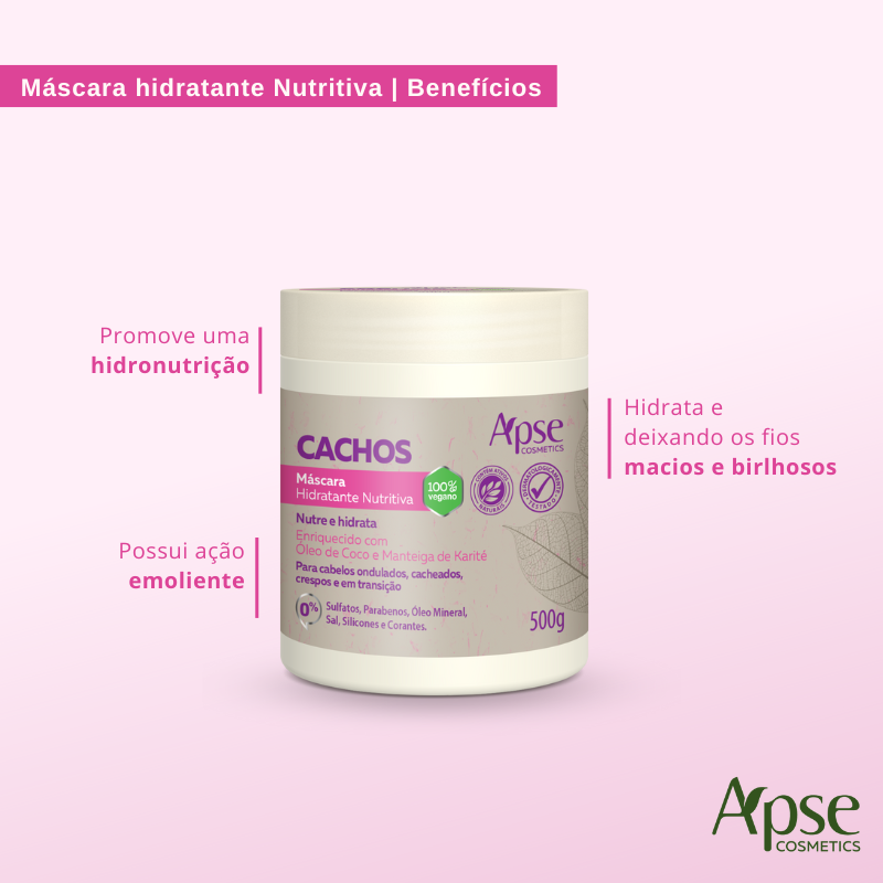 Apse Cosmetics Curly Hair Care Kit - Shampoo, Conditioner, Styling Gel, Deep Conditioning Mask & Curl Activator (5-Piece Set) for Defined, Hydrated Curls | Perfect for Daily Wash Routine & Salon-Quality Results at Home