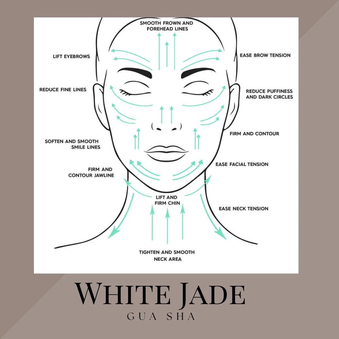 Premium White Jade Gua Sha Stone for Face & Body - Natural Jade Facial Massage Tool for Lymphatic Drainage & Anti-Aging - Relaxation & Skincare at Home or Spa