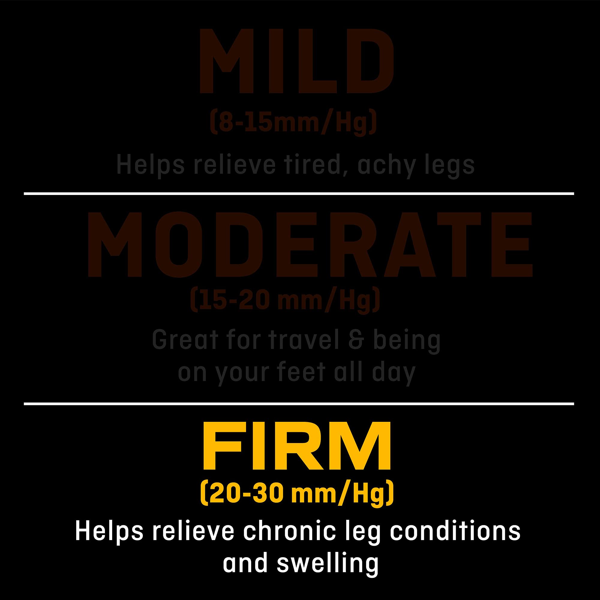 FUTURO Men's Firm Compression Dress Socks - Black X-Large (6 Pairs) - Support for Circulation & Comfort - Ideal for Work, Travel & Everyday Wear