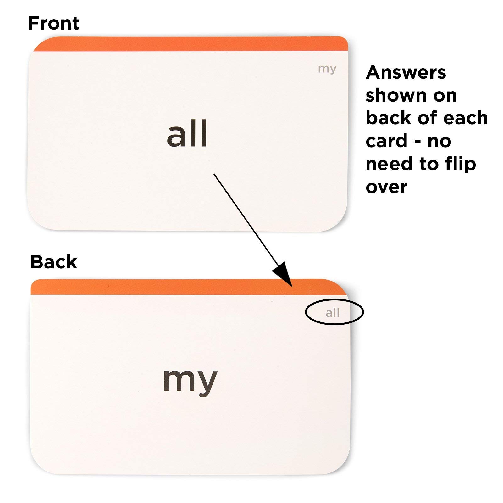 Think Tank Scholar Pre-K Sight Words Flash Cards - 100+ Dolch & Fry Words for Toddlers Learning to Read - Homeschool & Classroom Use