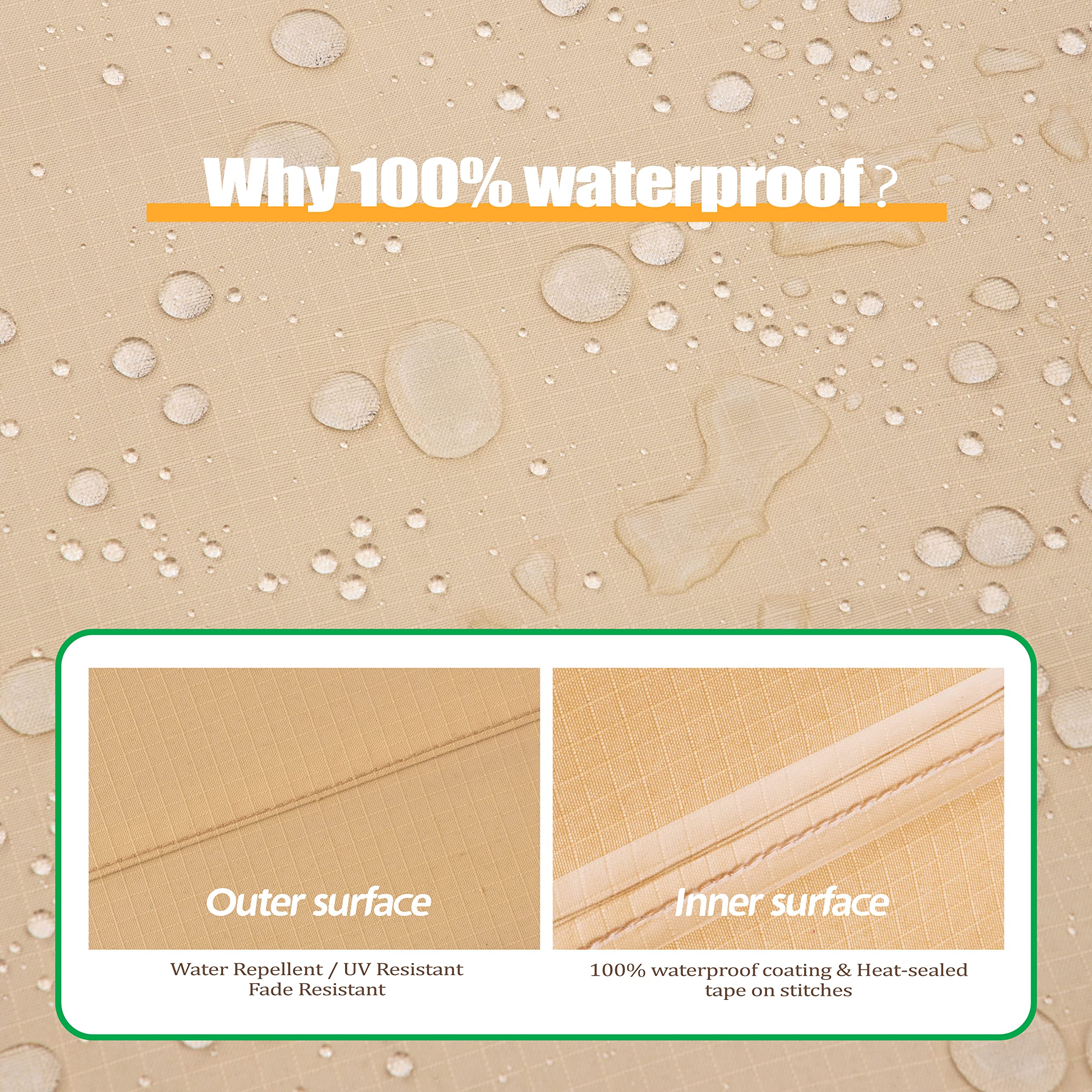 Waterproof UV-Resistant Round Patio Furniture Cover - 96