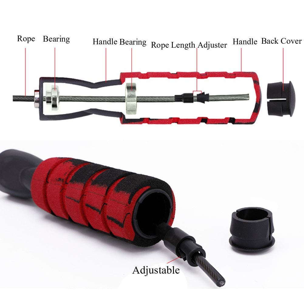 2 Sets Weighted Adjustable Cordless Jump Rope - Wireless Skipping Rope for Indoor/Outdoor Fitness, Boxing, MMA & CrossFit Training - Perfect for Home Gym, Cardio Workouts & High-Intensity Interval Training (HIIT)