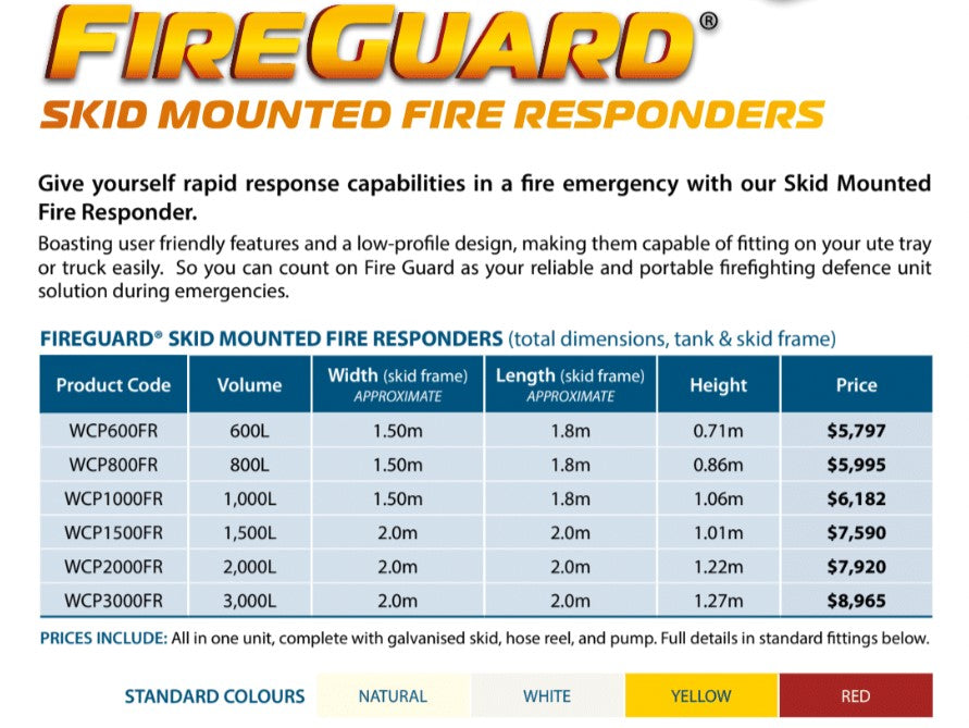 1000 Litre Skid Mounted Fireguard Fire Responder Unit with Davey 5155HV 5.5HP Pump (500LPM/600kPa) - Ideal for Bushfire Protection, Industrial Safety & Emergency Response - Free Perth Delivery Within 800km
