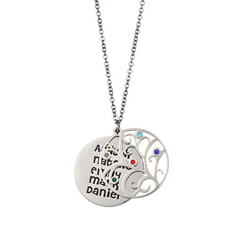 1-7 Name - Disc & Birthstone