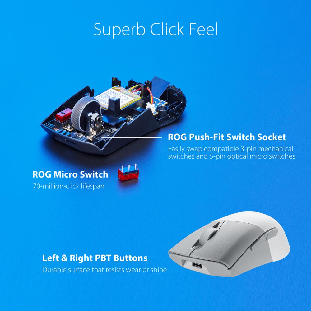 ASUS ROG Keris WL AimPoint Wireless Gaming Mouse - 36K DPI, White - Perfect for FPS, MOBA & Esports Gaming