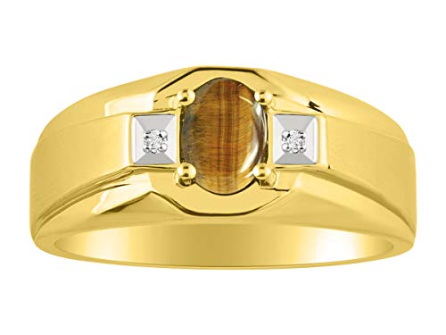 Tiger Eye