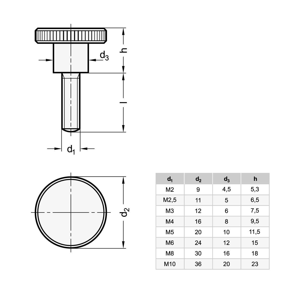 High-Quality DIN 464 M4 Thread Knurled Thumb Screws - Bronzed Steel Black Anchors for Secure Fastening | Perfect for Machinery, Furniture & DIY Projects