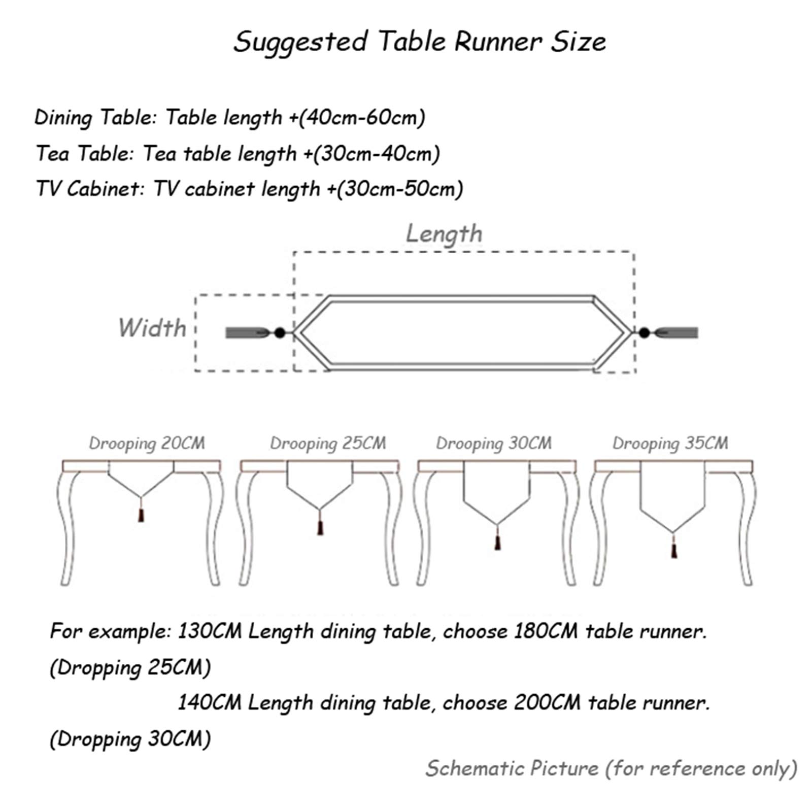 Daesar 18x80 Inch Christmas Table Runner - White Embroidered Floral Lace Polyester Tablecloth Decor for Holiday Dining & Party Decorations
