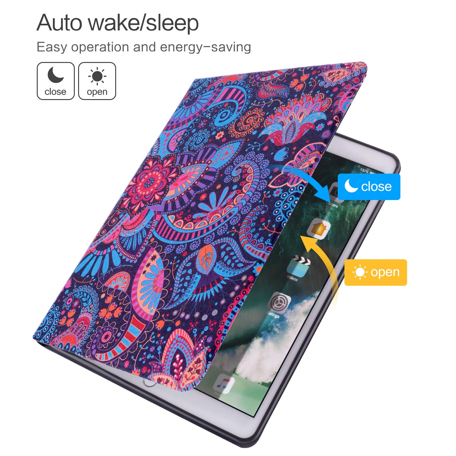 Premium Leather iPad Case for iPad 9.7 inch (2017/2018) & iPad Air 1/2 - Hard Shell Protective Cover with Auto Wake/Sleep for iPad 6th/5th Generation - Perfect for Work, Travel & Home Use