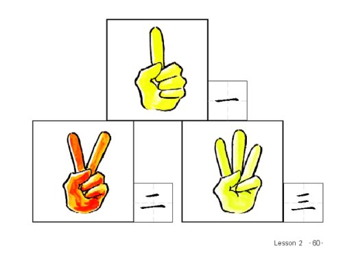 Easy Steps to Chinese: Picture Cards 1 - Learn Mandarin Vocabulary with Visual Flashcards for Kids & Beginners | Perfect for Homeschooling & Classroom Learning