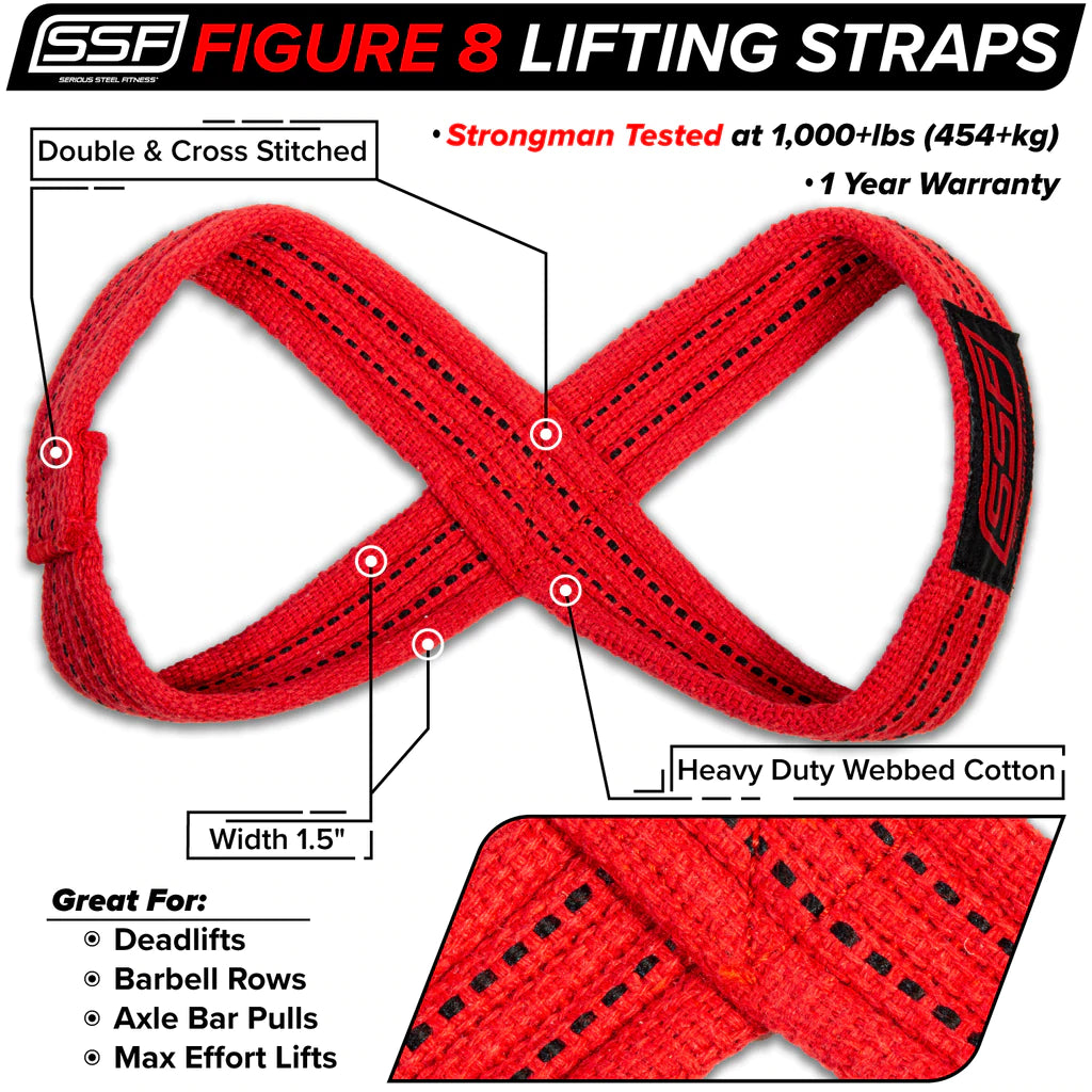 Serious Steel Red Figure 8 Lifting Straps - Heavy Duty Weight Lifting Wrist Support for Powerlifting, CrossFit & Gym Training - Perfect for Deadlifts, Pull-ups & Strength Exercises
