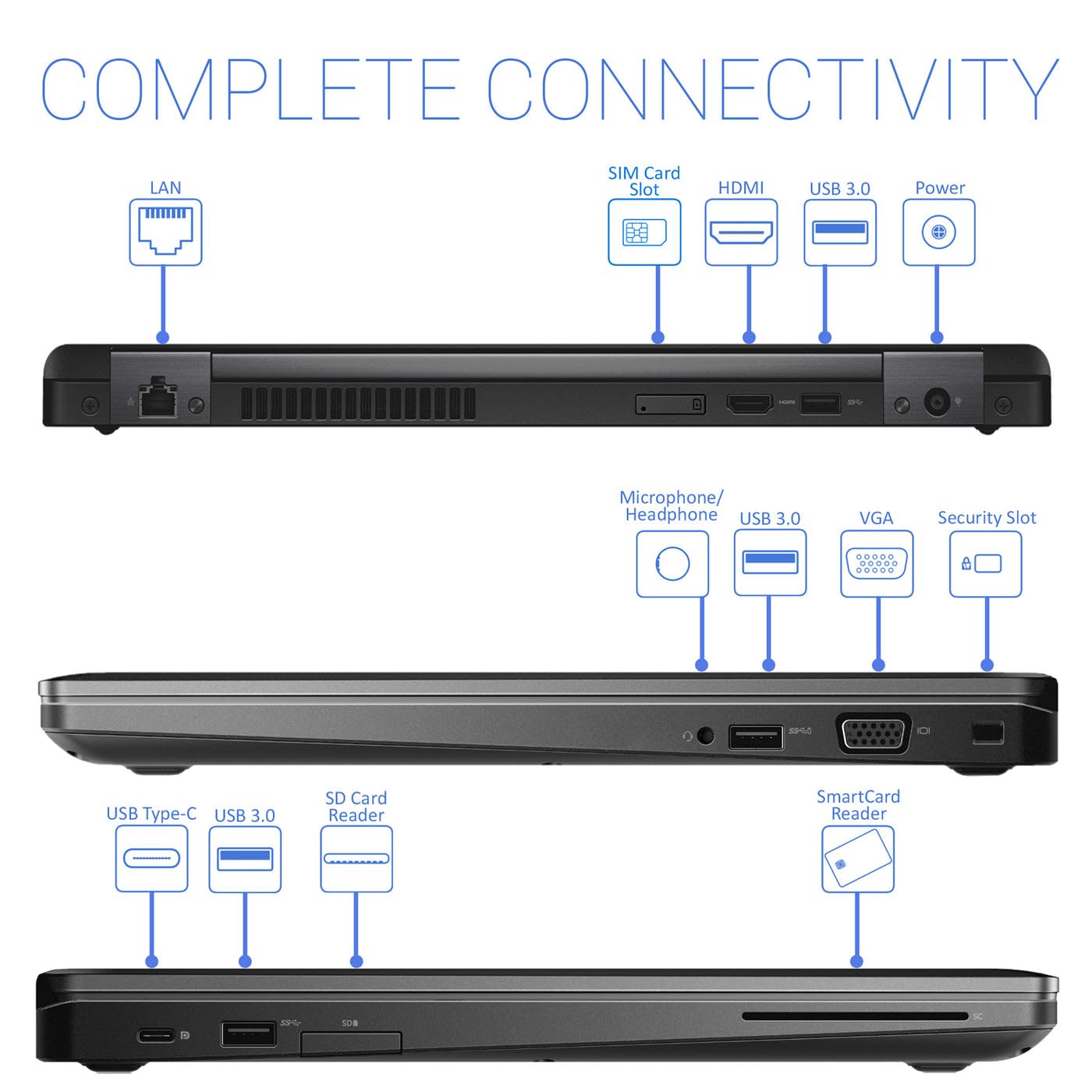 Refurbished Dell Latitude 5490 14-inch Laptop - Intel Core i5-8350U, 16GB DDR4 RAM, 256GB NVMe SSD, Windows 10 Pro, HDMI & Webcam | Perfect for Business, Remote Work & College Students