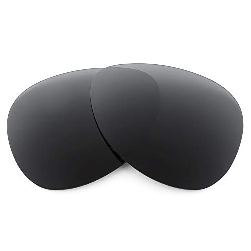 Stealth Black