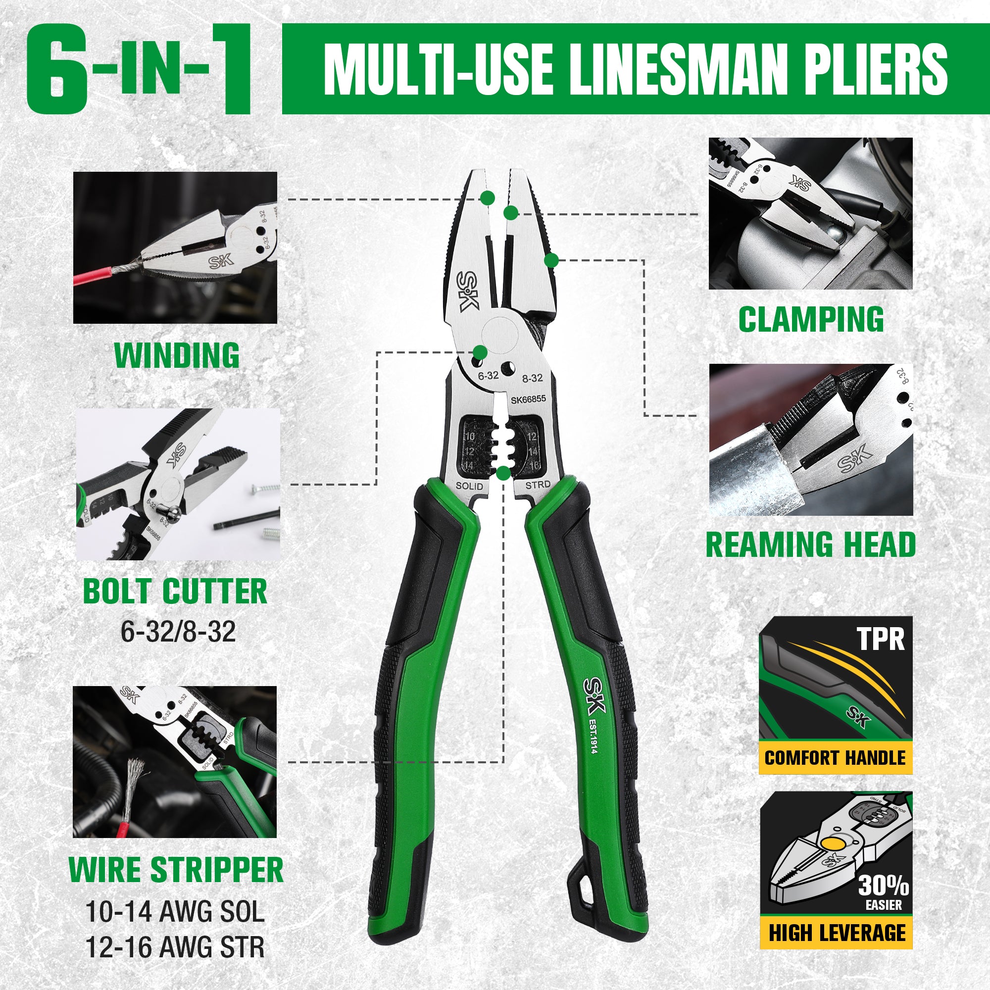 3-Piece Dual Material Handle Multi-Purpose Pliers Set - Heavy Duty, Comfort Grip for DIY, Home Repair, and Automotive Work