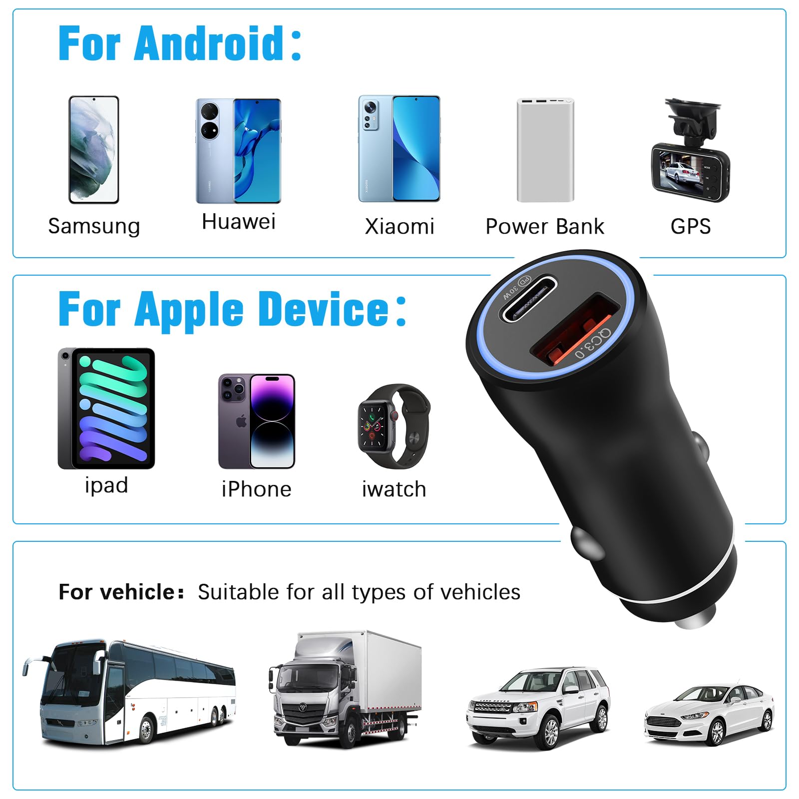 20W PD & 18W QC Fast Car Charger for iPhone 14/13/12 & Samsung Galaxy - Quick Charge Adapter for Road Trips & Daily Commutes