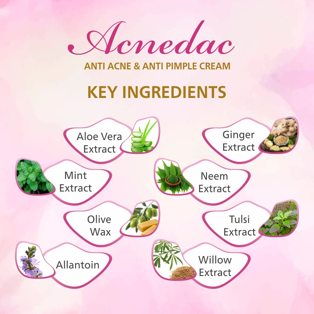 Acnedac Anti Acne & Pimple Treatment Cream 25gm - Botanical Actives, Vitamins & Zinc PCA - Oil-Free & Paraben-Free for All Skin Types - Fights Breakouts & Blemishes - Perfect for Daily Skincare Routine & Teen Acne Care