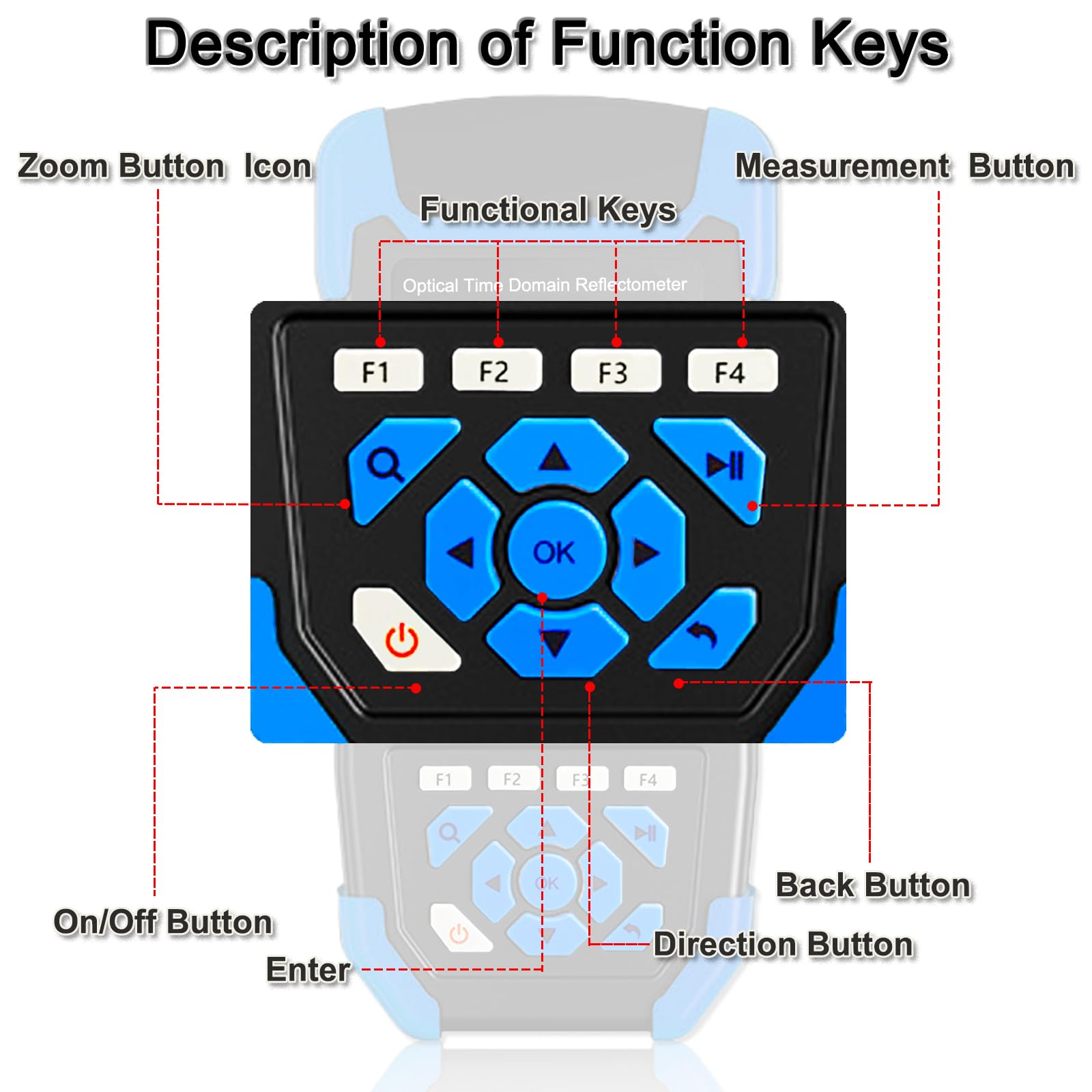 OTDR Optical Fiber Tester Mini-Pro SM 1310/1550nm with Event Map - Multi-Function Tester for OPM, OLS, RJ45 & VFL - 10m-60km Test Range, 24dB/22dB Dynamic Range - FC/UPC, FC/APC, SC Connectors - Perfect for Fiber Optic Network Installation & Maintenance