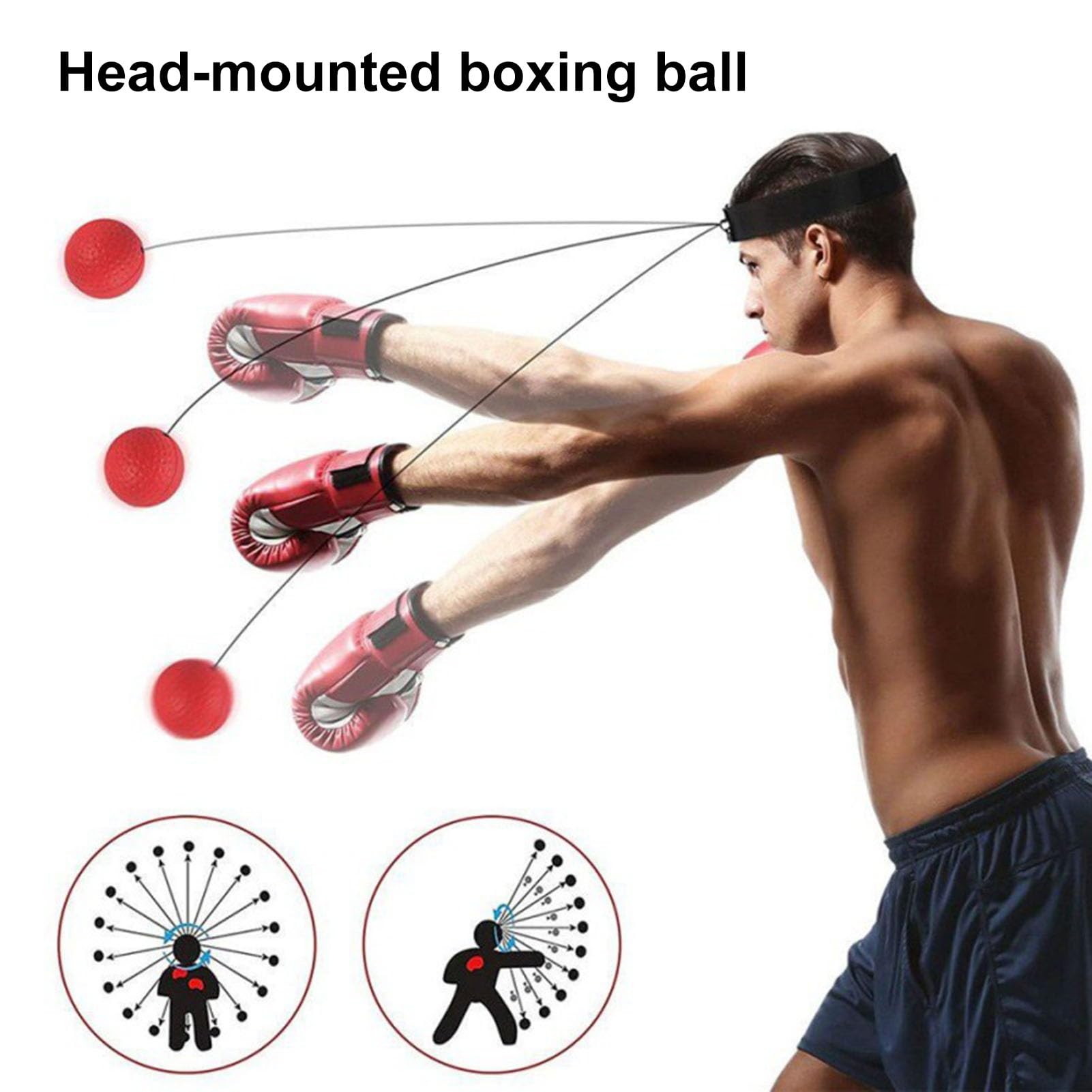 Boxing Reflex Balls Set of 5 - Sports Reaction Training Balls with Adjustable Headband, 3 Box Balls & Gloves - Improve Speed, Hand-Eye Coordination for Men & Kids - Perfect for Boxing Training, Fitness Workouts, and Reaction Speed Drills at Home or Gym