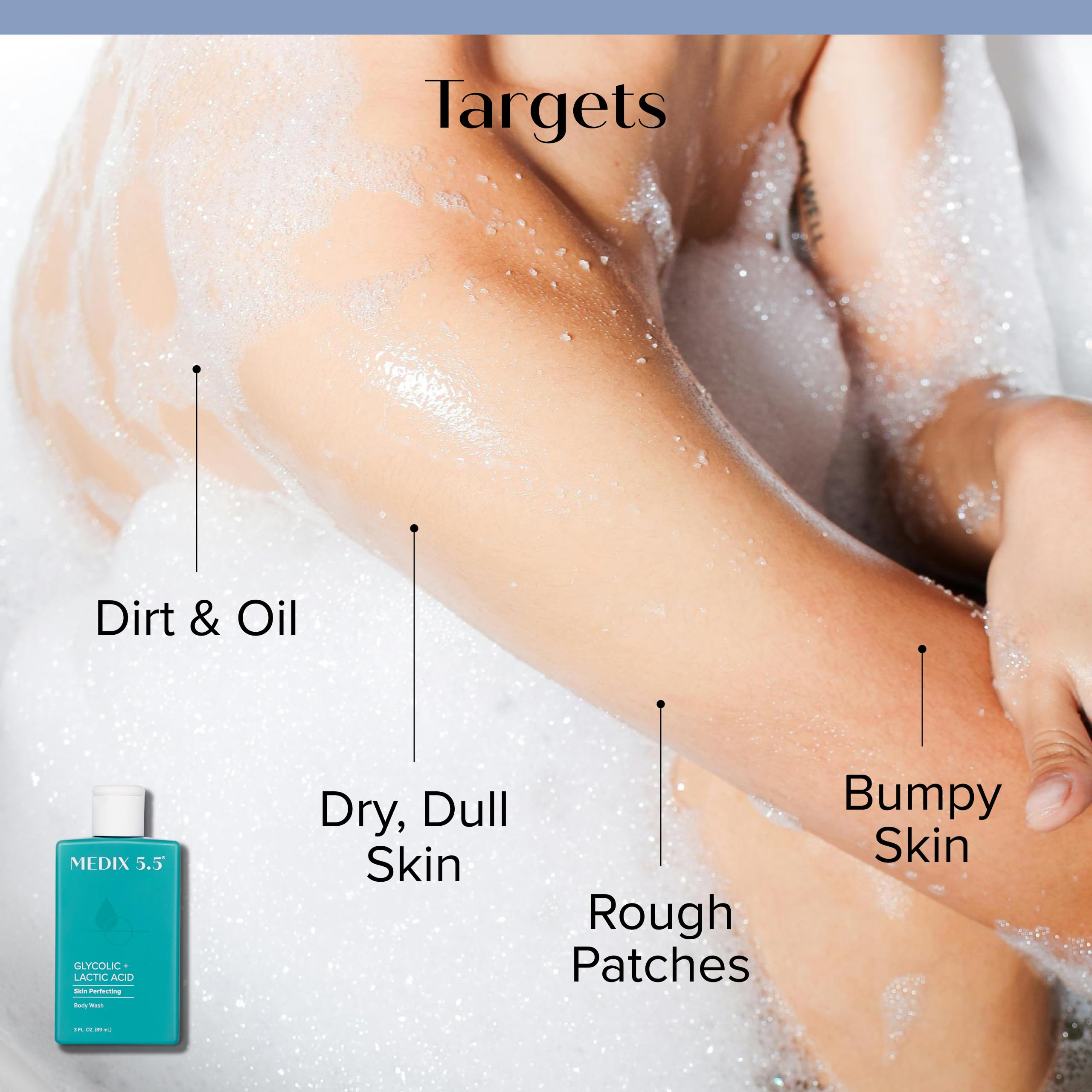 MEDIX Glycolic Acid Body Wash & Exfoliating Cleanser for KP Bumps | AHA + Lactic Acid Anti-Aging Face & Body Scrub | Treats Keratosis Pilaris & Acne | Foaming Wash for Smooth Skin | Travel Size 3 Fl Oz (3-Pack) | Perfect for Gym, Travel & Daily Skincare Routine