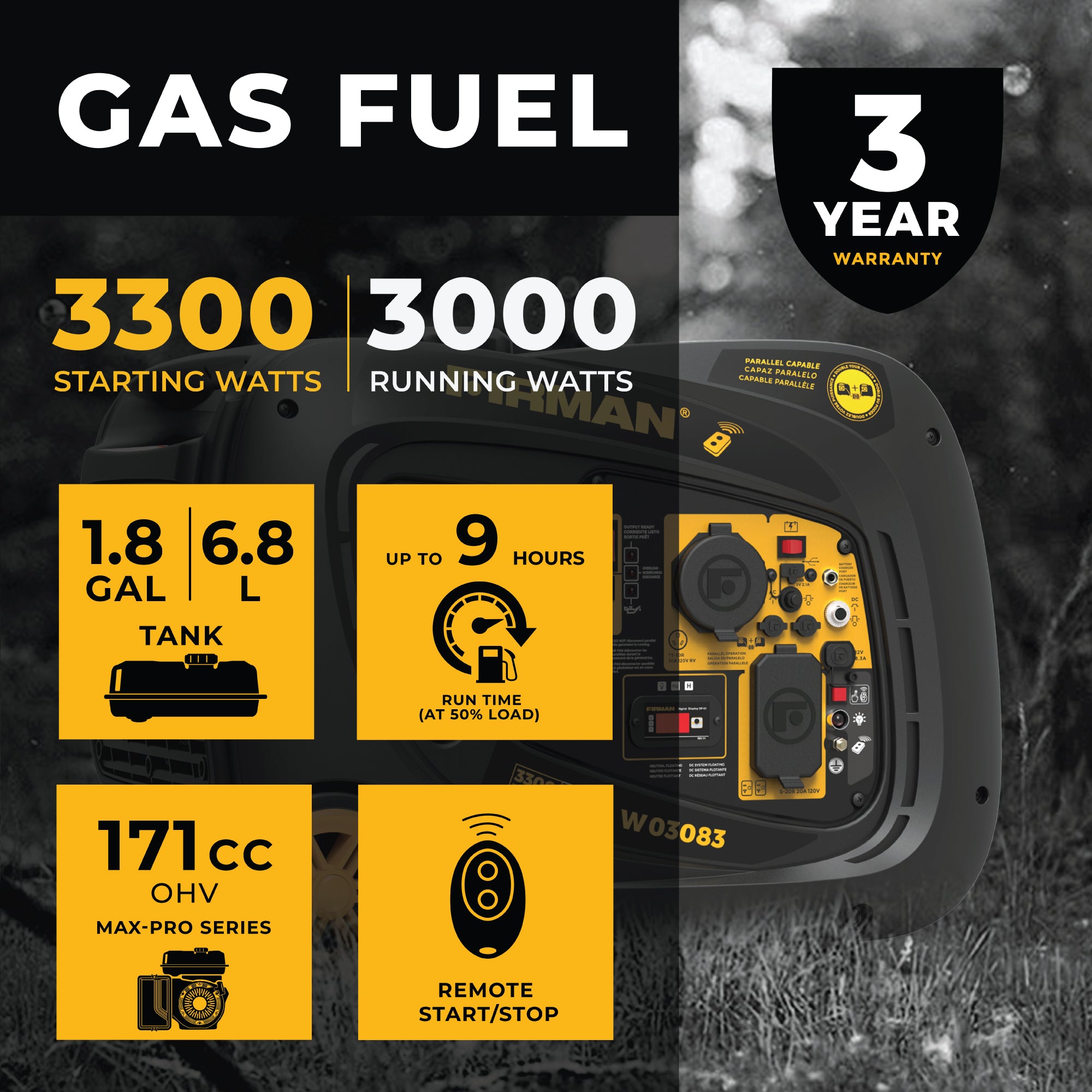 3300W Portable Inverter Generator with Remote Start - Perfect for Camping, RV Trips & Emergency Power Backup