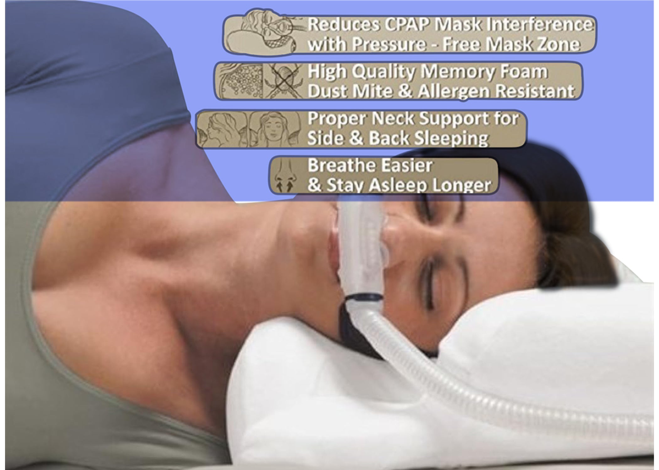 Dr. PILLOW CPAP Therapeutic Pillow for Side Sleepers - Comfortable & Supportive Pillow for CPAP Users, Sleep Apnea Relief, Better Sleep - Ideal for Home & Travel Use