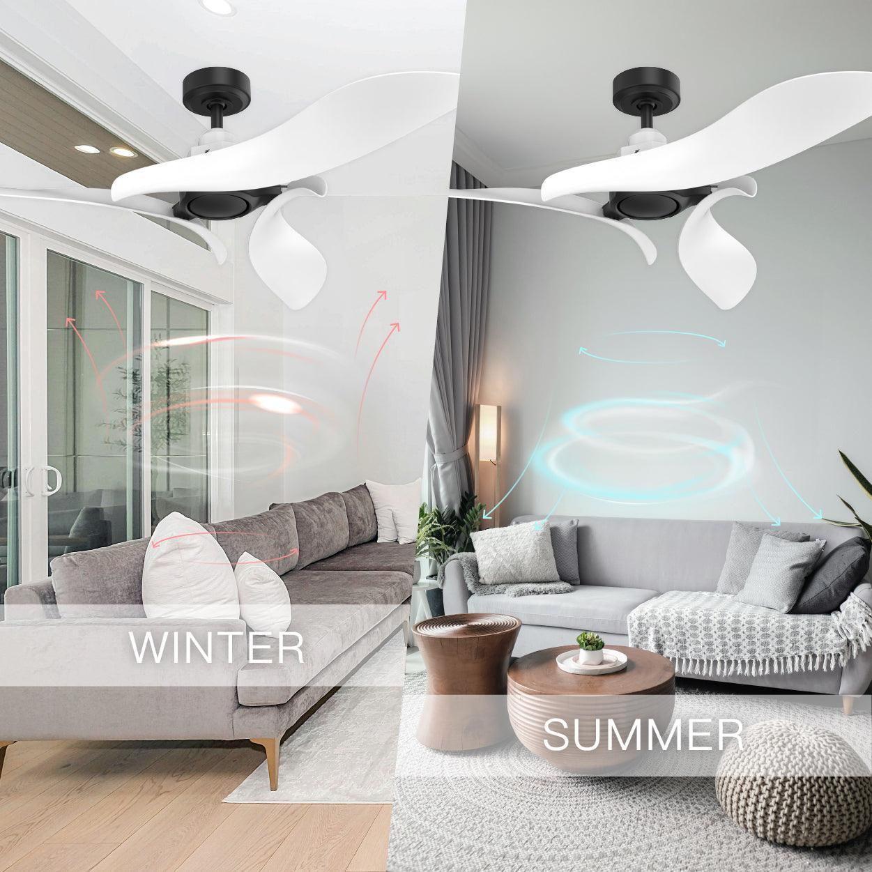 54 DC Motor 6 Speed Black Ceiling Fan - Energy Efficient Quiet Operation for Bedroom, Living Room & Office