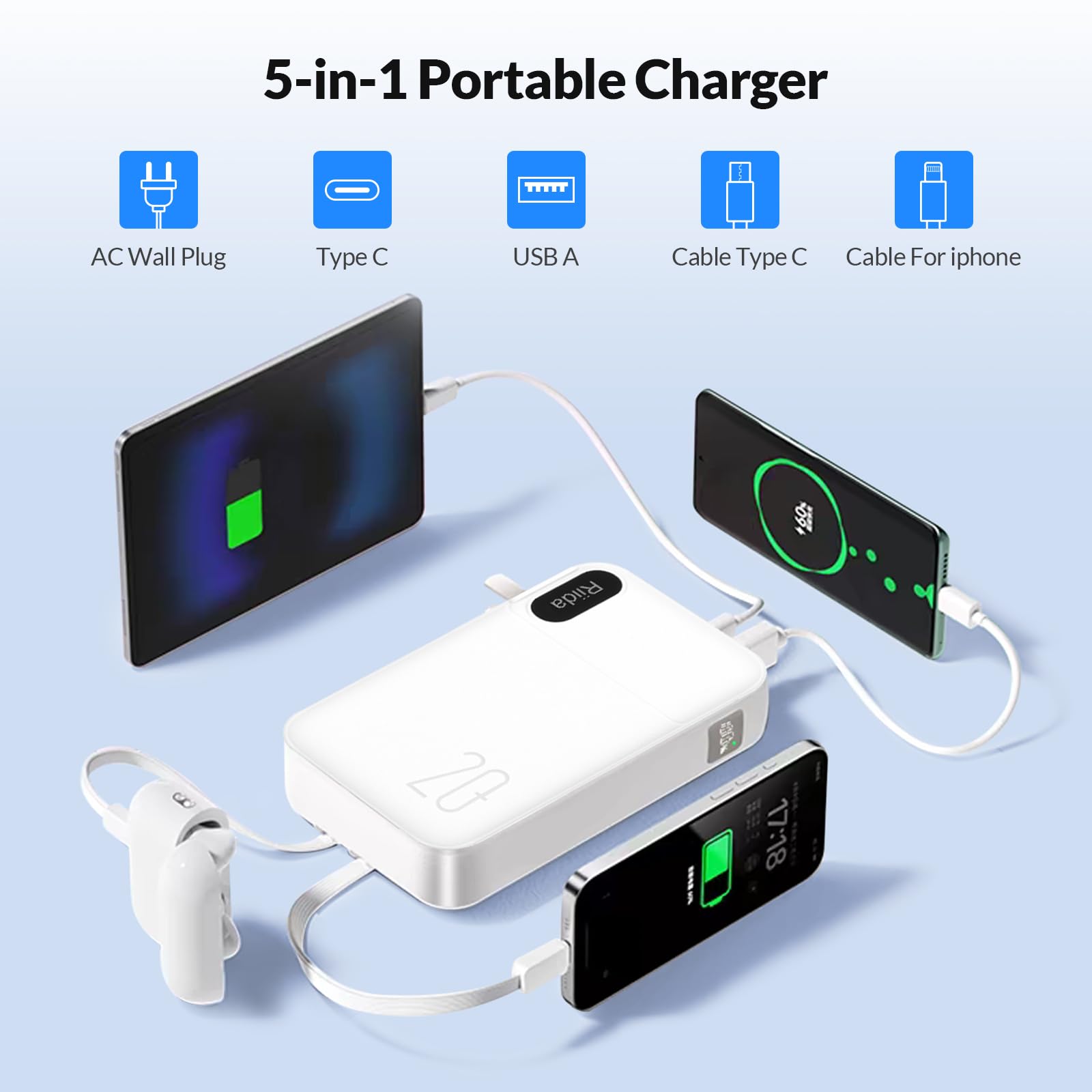 20000mAh Portable Charger with Built-in Cables & AC Plug - 22.5W Fast Charging Power Bank, LED Display, 4 Outputs 3A Travel Battery Pack for iPhone 16/15/14/13, Samsung, Android, iPad (White) - Perfect for Travel, Camping, and Emergency Power Backup