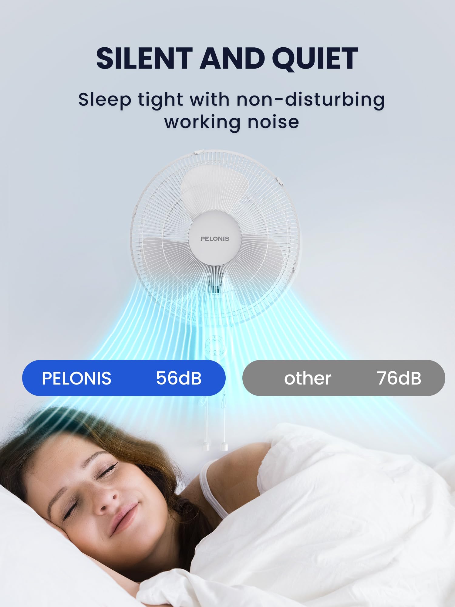 PELONIS 16 Inch Wall Mount Fan - 3 Speed Oscillating Fan with Adjustable Tilt, High Velocity Wall Mounted Fan for Home, Garage, Patio, Bedroom - 2 Pack White - Perfect for Cooling Large Spaces and Improving Air Circulation