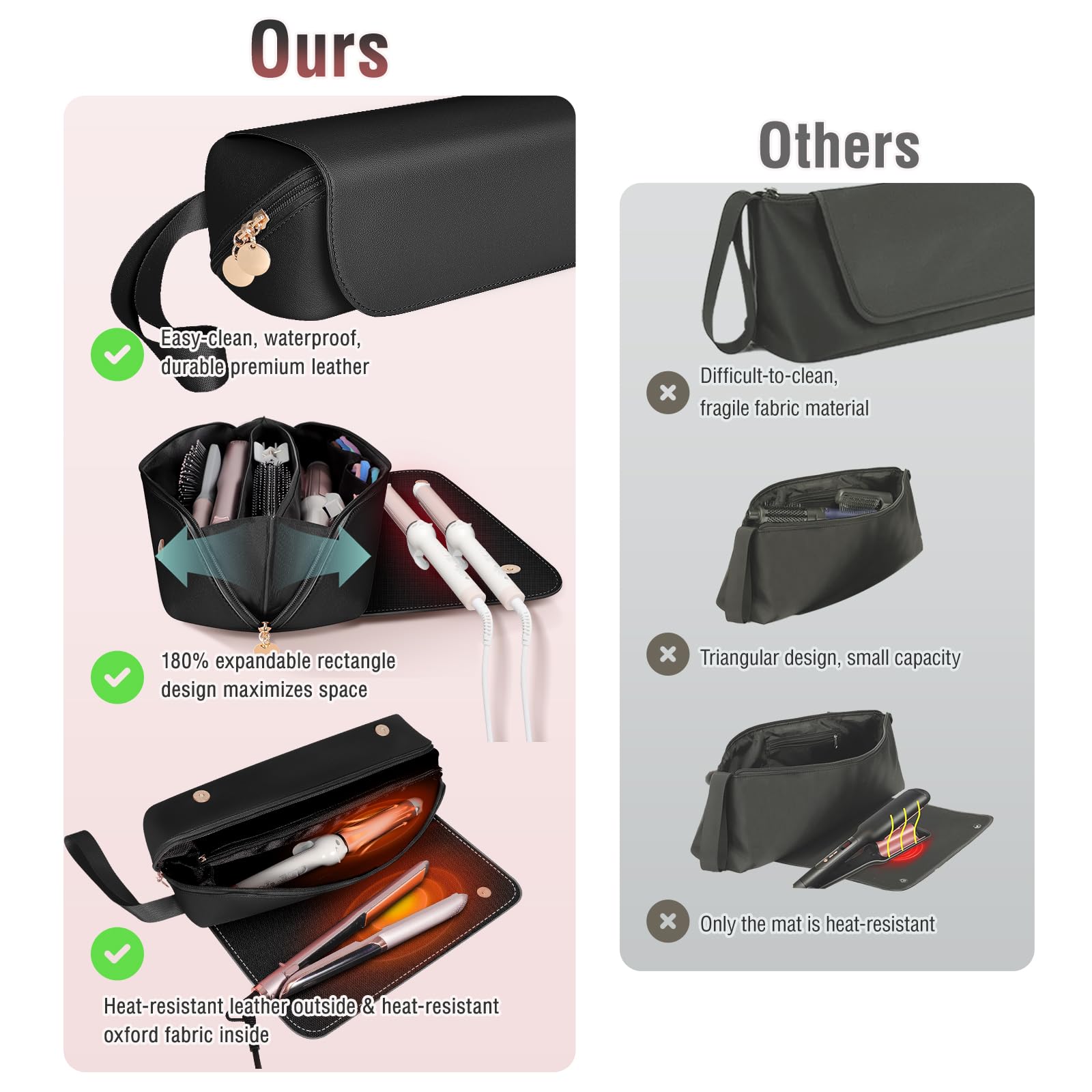 SS Hair Tools Travel Bag & Heat Resistant Mat for Hot Styling Tools - Leather Curling Iron Organizer Case for Women's Hair Accessories | Portable Travel Essentials for Blow Dryers, Straighteners & Curling Wands | Perfect for Salon Professionals & On-the-Go Styling
