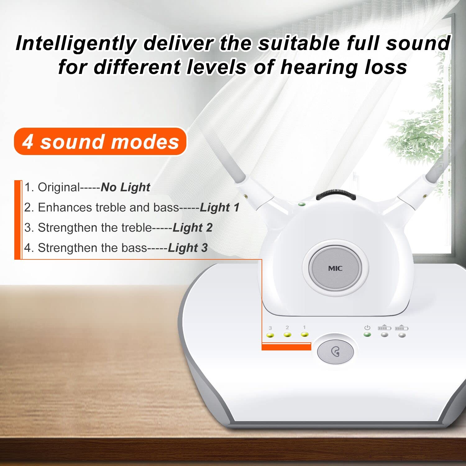 2.4GHz Wireless TV Headphones for Seniors with Voice Enhancement - 100ft Range, Easy Pairing, Includes 2 Rechargeable Batteries - Perfect for Late Night TV Watching & Hearing Assistance