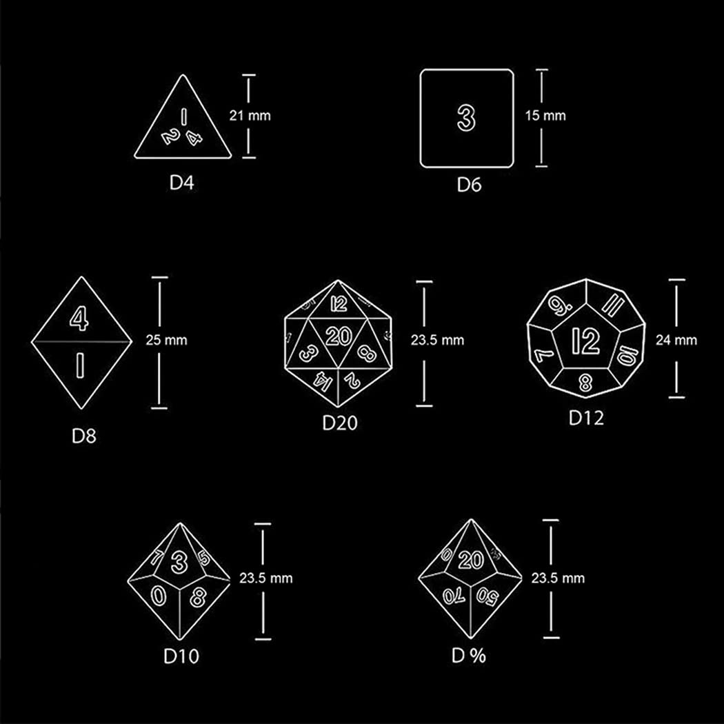 LANGWEI DND Dice Set - Natural Jade Colored Polyhedral Dice for Dungeons & Dragons, TRPG Tabletop RPG Games | Perfect for D&D Players, Collectors & Creative Gifts (Birthday, Christmas, Game Nights)