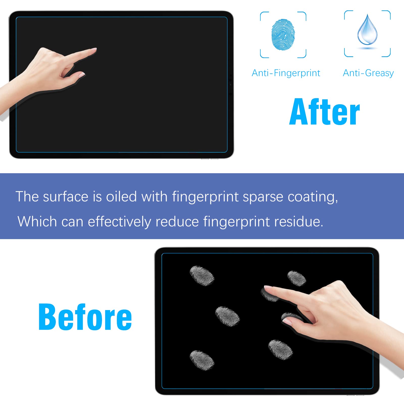 2 Pack Anti Blue Light & Anti Glare Screen Protector for iPad Air 3 10.5 inch (2019) & iPad Pro 10.5 inch (2017) - Eye Protection HD Clear Film for Work, Study & Entertainment