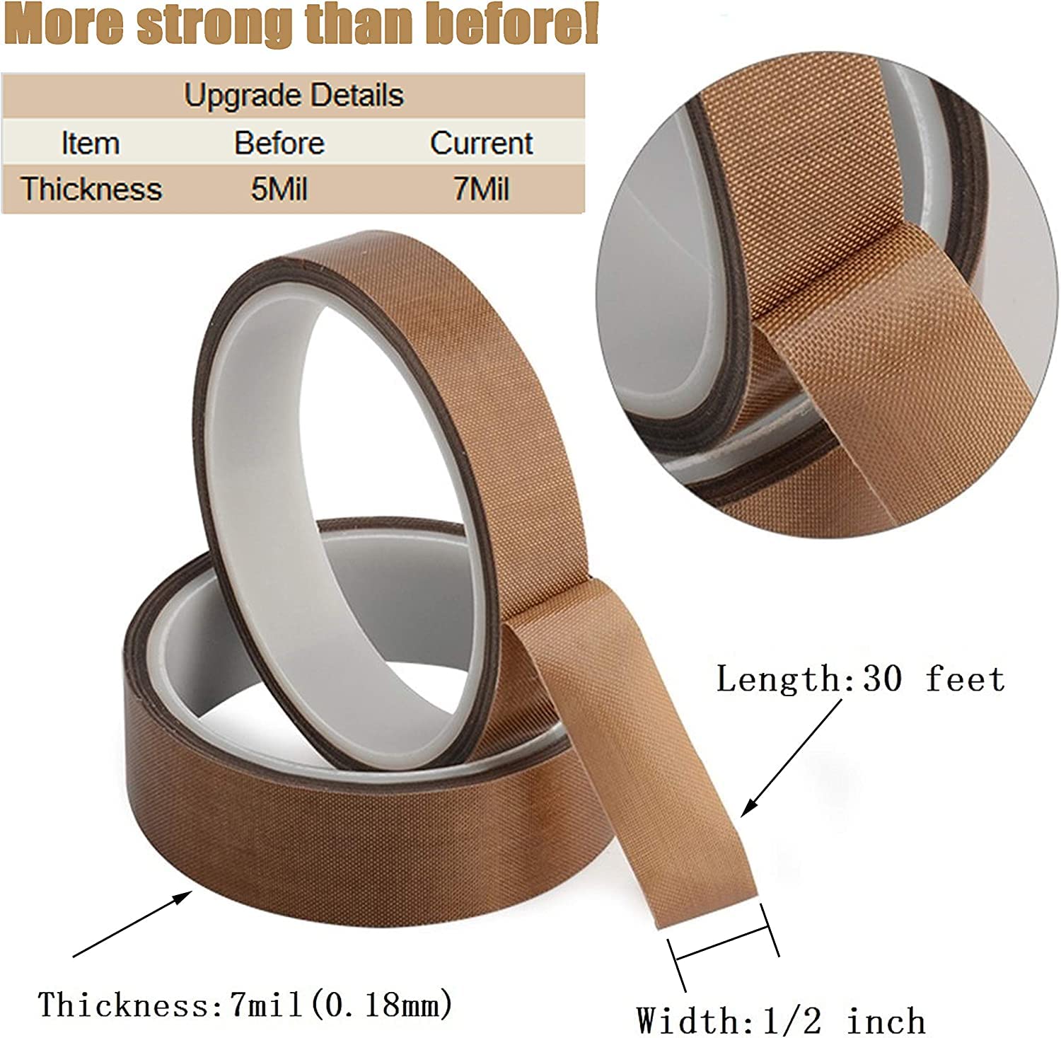 High-Temperature PTFE Coated Fiberglass Adhesive Tape - 4 Inch x 30 Feet Teflon Fabric Tape for Vacuum Sealer Machines & Hand Impulse Sealers | Heat Resistant, Non-Stick Insulation Tape Compatible with FoodSaver, Seal-A-Meal, Weston, Cabela's | Perfect for Food Packaging, Industrial Sealing & DIY Projects