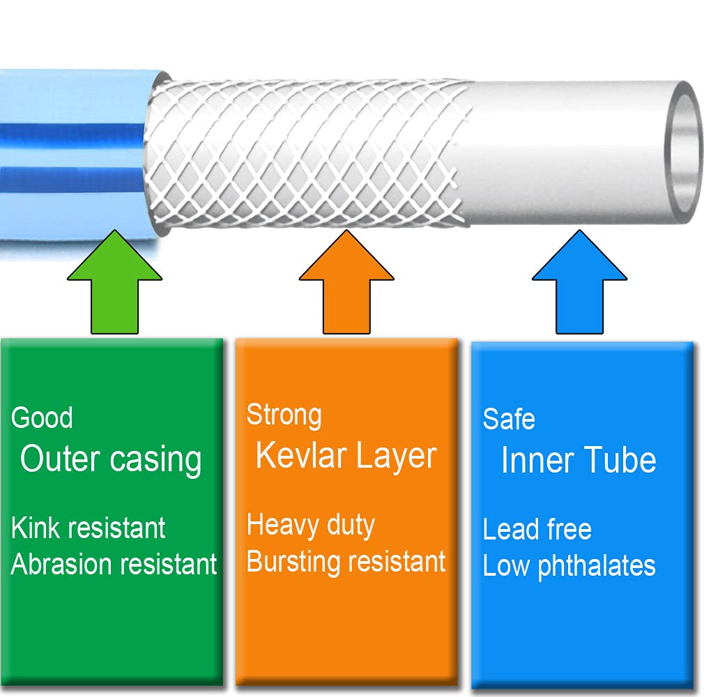Atlantic Heavy Duty Garden Hose 100 ft x 5/8 inch - Reinforced Blue Water Hose for Lawn, Garden & Outdoor Use (100 Feet) - Perfect for Watering Plants, Washing Cars & Cleaning Patios