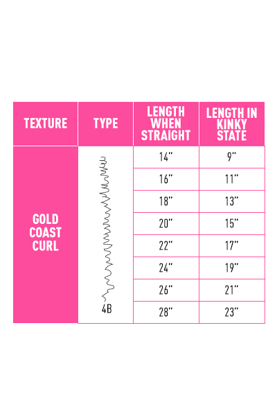 Gold Coast Curl 4b Bundle - Premium 4b Hair Bundles for Natural Black Hair | Perfect for Protective Styles, Braids & Weaves