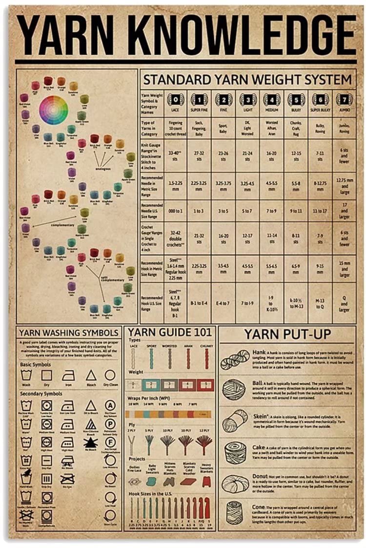 Vintage Sewing Knowledge Wall Art - 12x18 Inch Canvas Print Poster for Home Decor, Living Room & Bedroom - Frameless Matte Gift Idea for Sewing Enthusiasts & Vintage Lovers - Perfect for Craft Rooms, Sewing Studios & Cozy Spaces