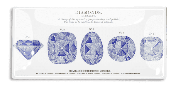 Elegant Diamonds Decoupage Glass Tray - Handcrafted Serving Tray for Tea, Coffee & Desserts - Perfect for Home Decor & Gift Giving