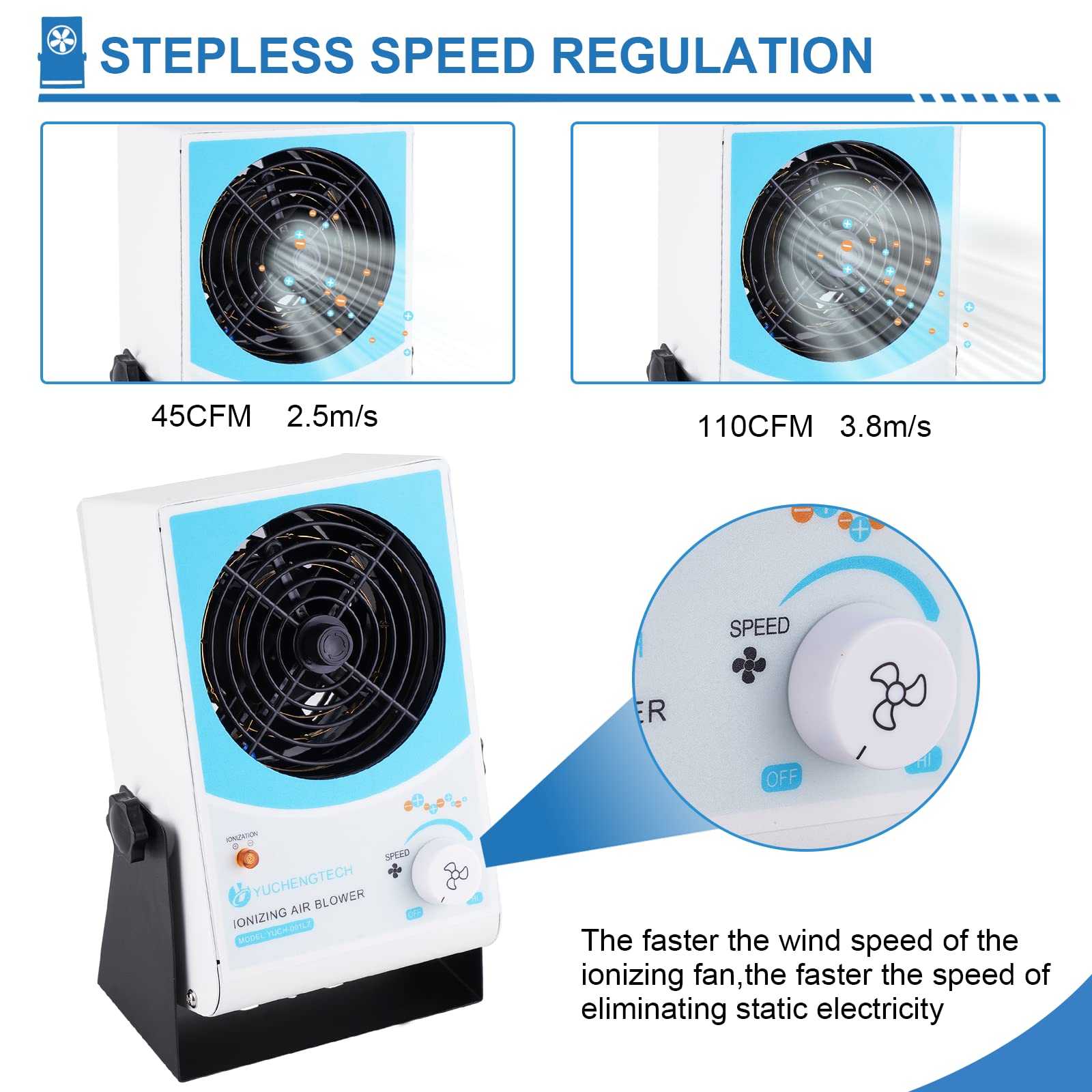 YUCHENGTECH Ionizing Air Blower - Anti Static Ionizer & ESD Static Eliminator Fan for Electronics, 110V-120V Desktop Static Remover - Perfect for PCB Assembly, Printing, and Cleanroom Environments