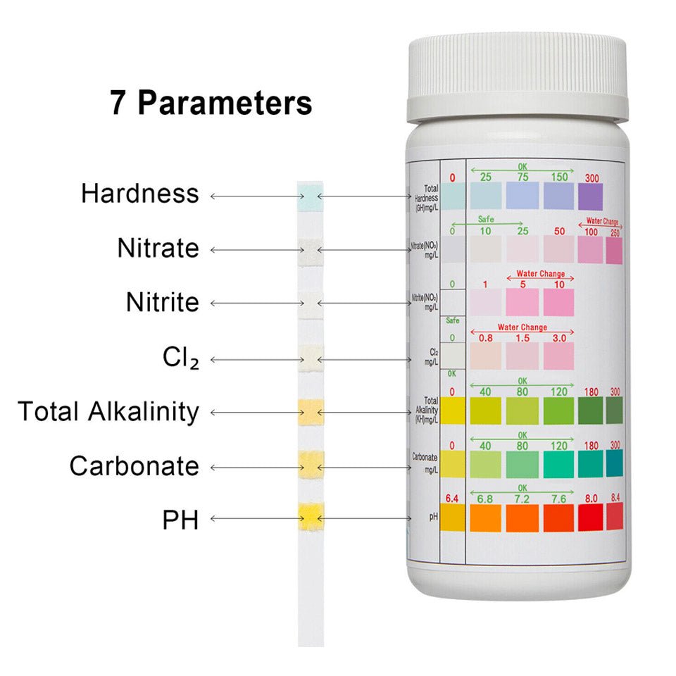 6-in-1 Aquarium Water Test Strips for Freshwater & Saltwater Tanks - Fast & Accurate pH, Nitrate, Nitrite, Chlorine, Hardness Testing Kit - Essential for Fish Tank Maintenance & Water Quality Control