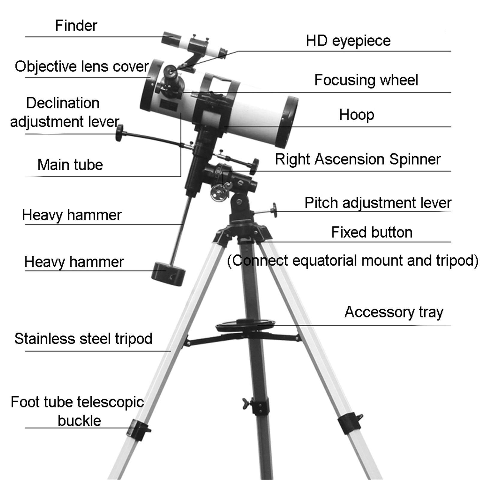 ZXNANA 70mm Aperture Reflecting Telescope with Tripod - Portable Astronomical Telescope for Beginners, Kids & Adults - Perfect for Stargazing, Moon Watching & Outdoor Exploration (Package 1)