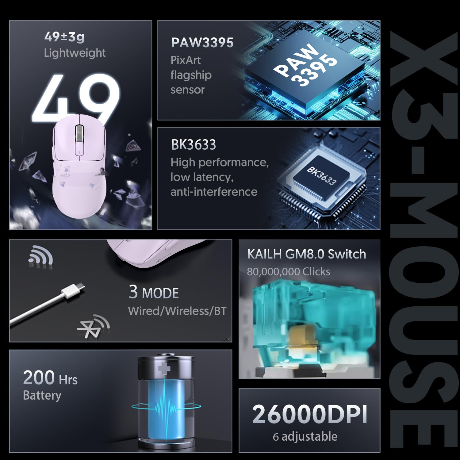 Attack Shark X3 Wireless Gaming Mouse - 49g Ultra Lightweight Ergonomic Mouse with PAW3395 Sensor (26K DPI) | Triple Mode Connectivity | 200 Hour Battery Life | 8 Programmable Buttons | Perfect for FPS, MOBA & MMO Games on PC, Laptop & Mac (Purple) - Ideal for Esports, Office Work & Home Gaming Setup