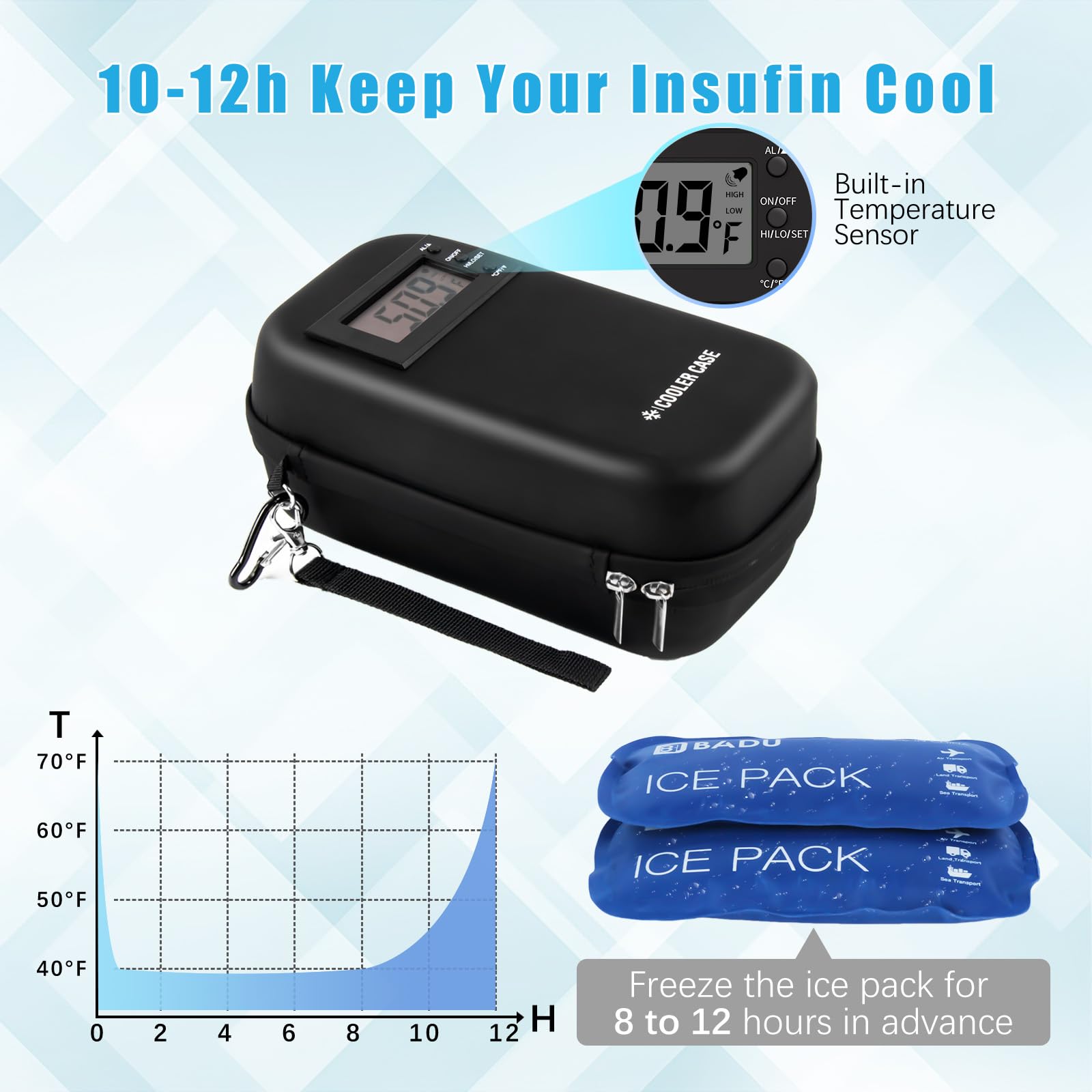 TSA Approved Insulin Cooler Travel Case with Temperature Alarms - Diabetic Medication Organizer Bag with 2 Ice Packs for Insulin Pens & Refrigerated Medicine - Perfect for Air Travel, Camping, and Daily Diabetes Care