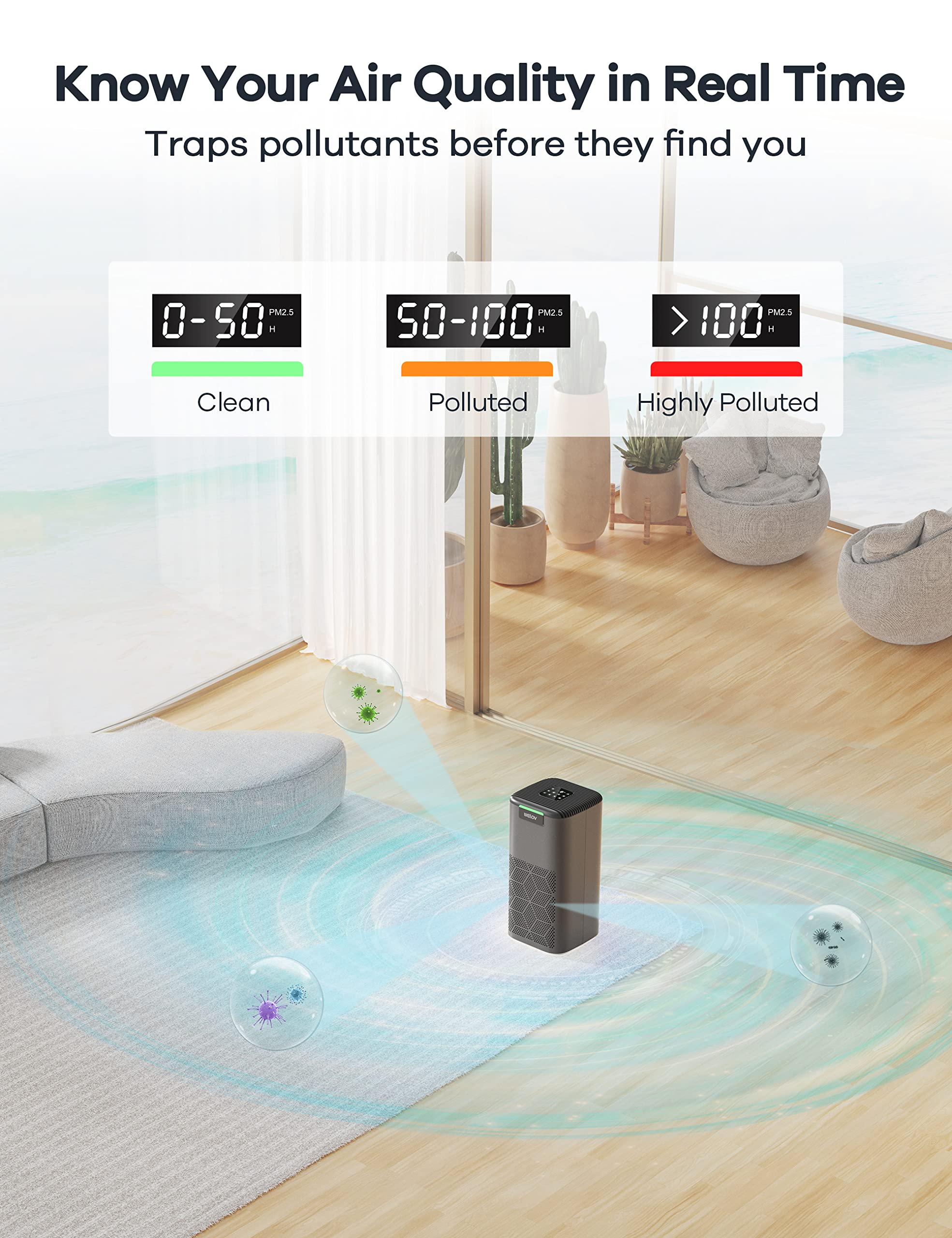 WELOV H13 True HEPA Air Purifier for Large Rooms up to 1570 Sq Ft - Eliminates Pet Dander, Pollen, Smoke, Dust & Mold - Ultra Quiet 23dB for Bedroom - Ideal for Pet Owners & Allergy Sufferers - Perfect for Home, Office and Nursery Use